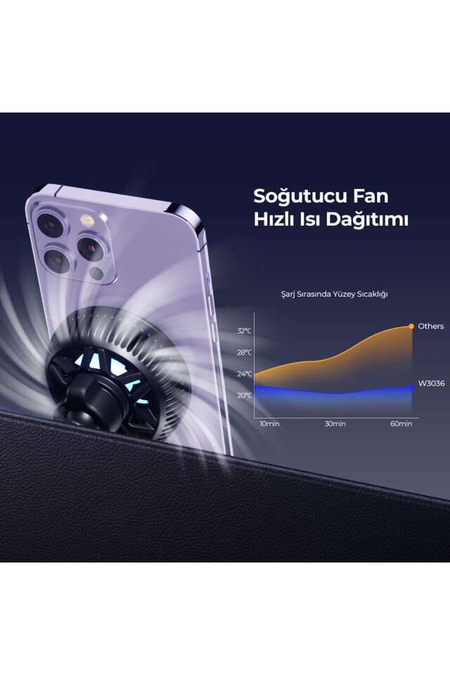 W3036 15W MageSafe Soğutucu Fanlı Araç Şarjı Siyah