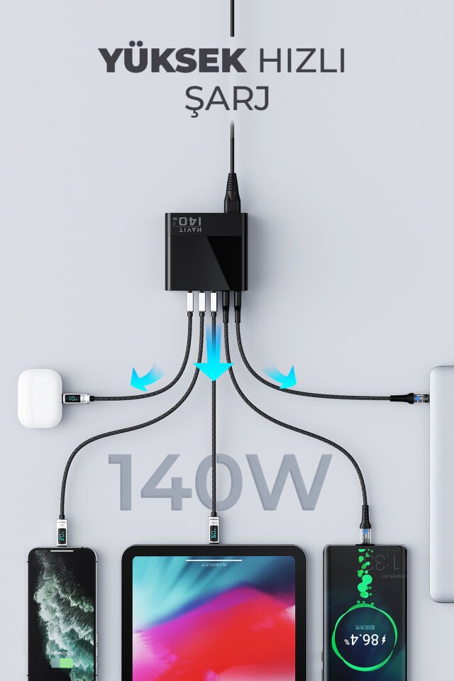 UCLE004 140W Gan Teknoloji 5-Portlu PD 3.1 Göstergeli Hızlı Şarj Cihazı (Macbook, Iphone Uyumlu)